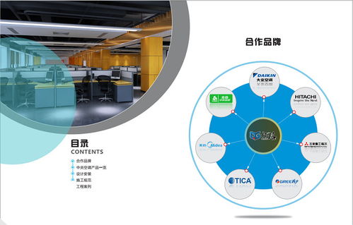 廣州志高水源熱泵商用誠信企業推薦——上海技術咨詢詳解